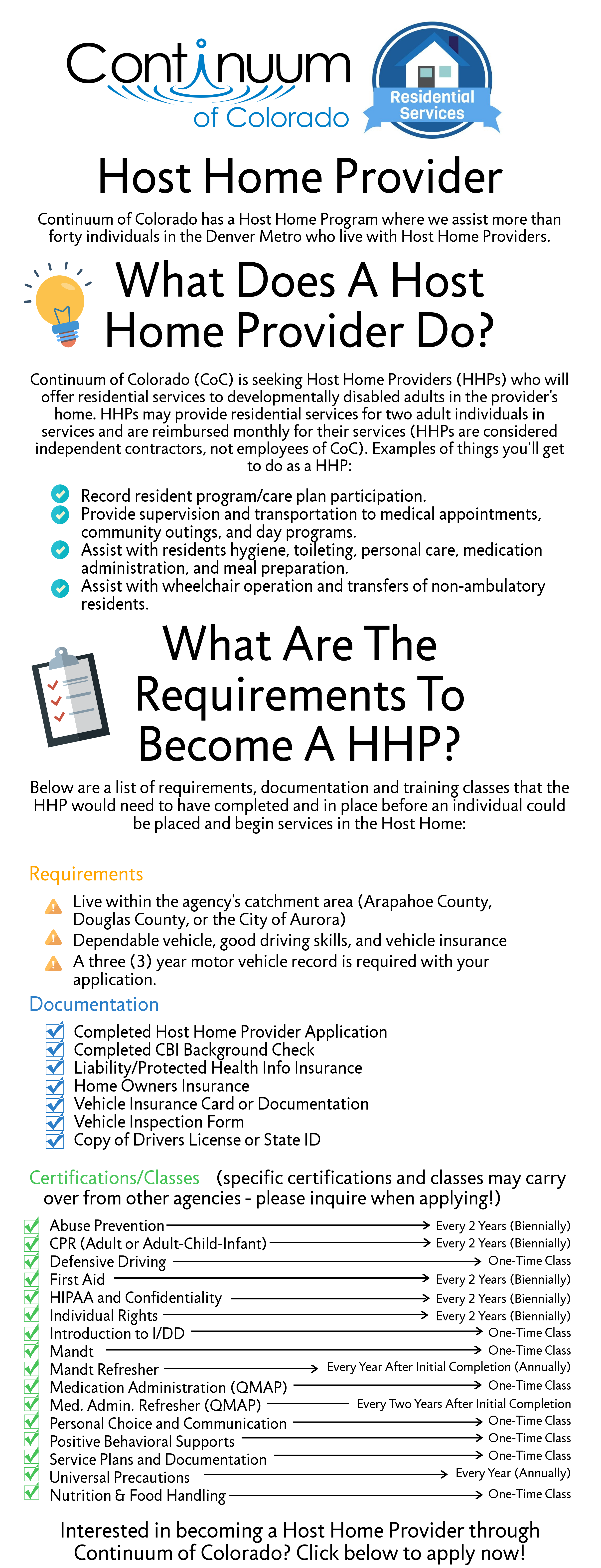Host Home Provider graphic explaining what a host does, requirements and more info